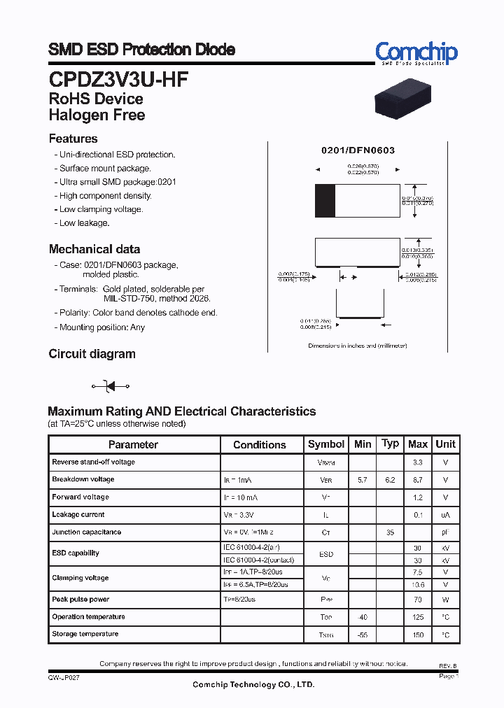 CPDZ3V3U-HF_9058256.PDF Datasheet