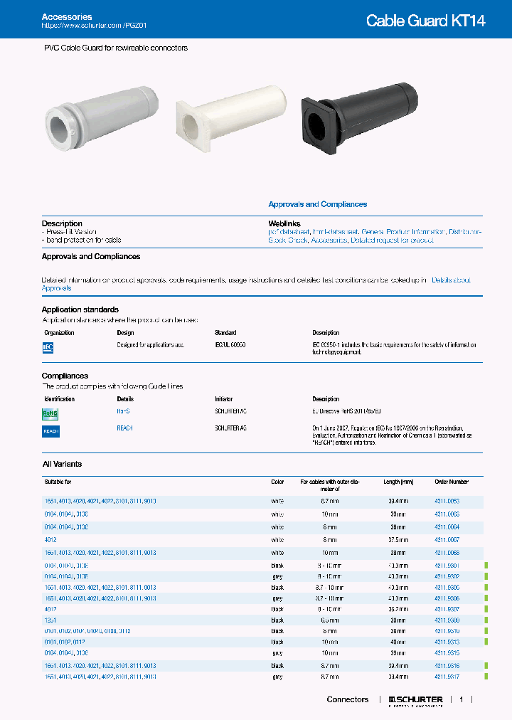 CABLEGUARDKT14_9058667.PDF Datasheet