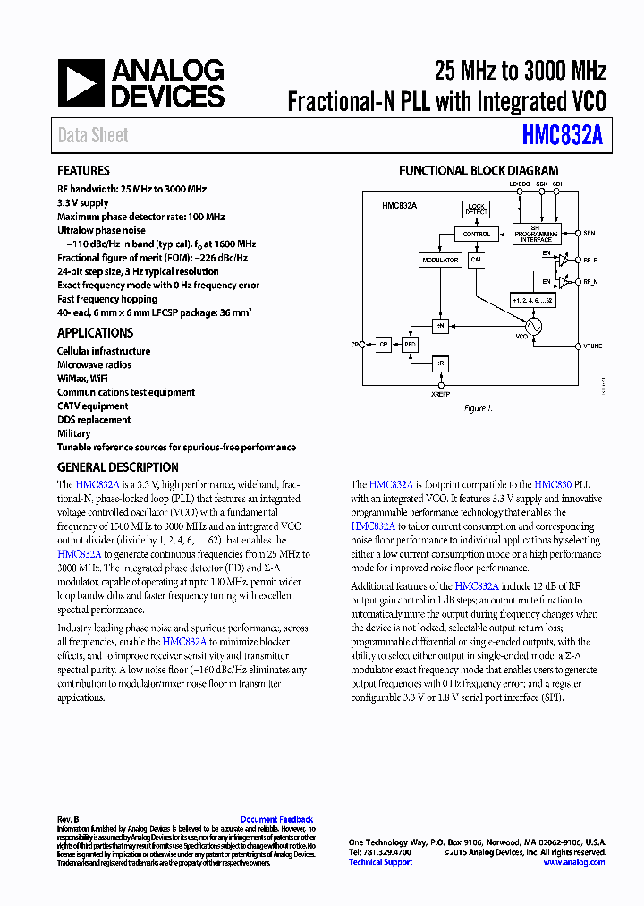HMC832A_9059394.PDF Datasheet
