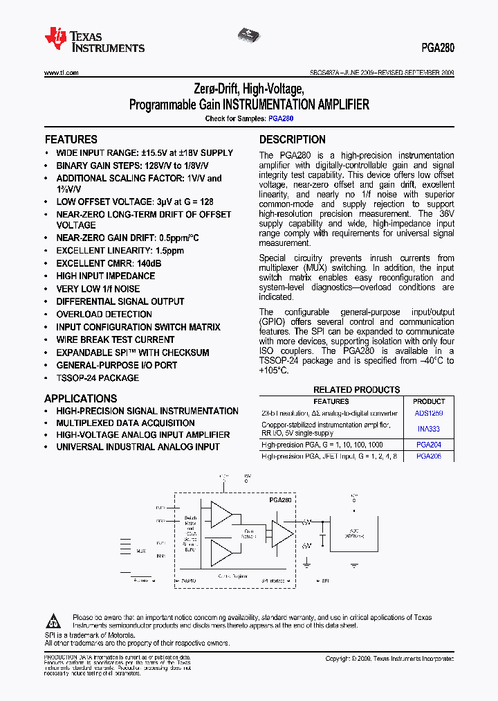 PGA280-15_9060321.PDF Datasheet