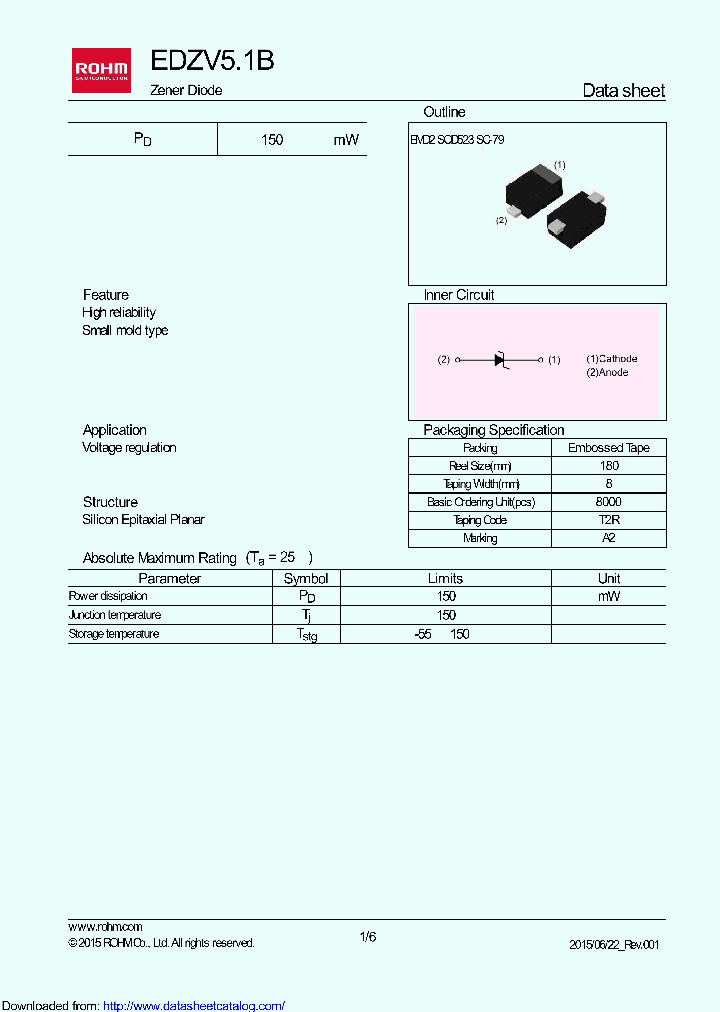 EDZVT2R51B_9060876.PDF Datasheet