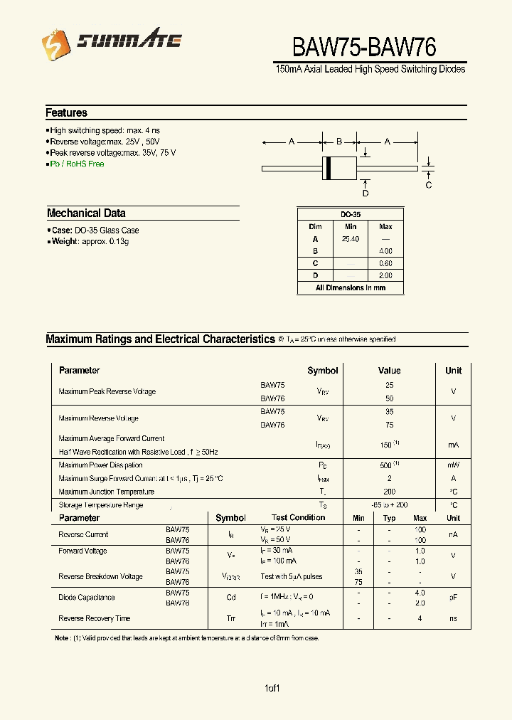 BAW75_9061622.PDF Datasheet