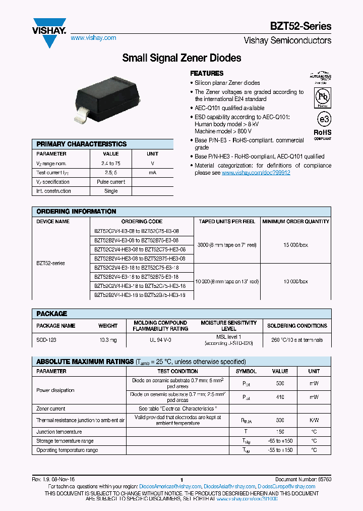 BZT52_9062021.PDF Datasheet