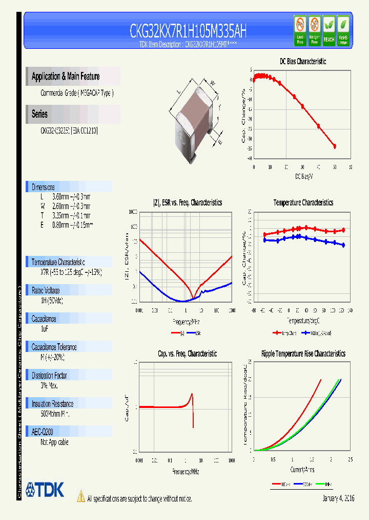 CKG32KX7R1H105M335AH-16_9062141.PDF Datasheet