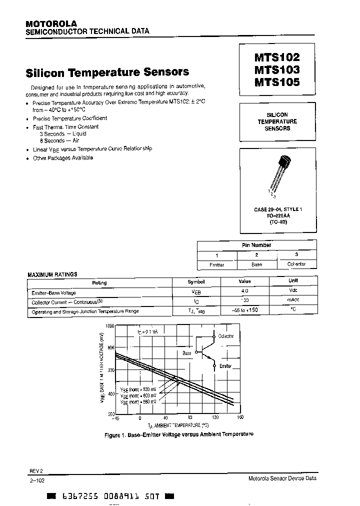 MTS102_9062215.PDF Datasheet