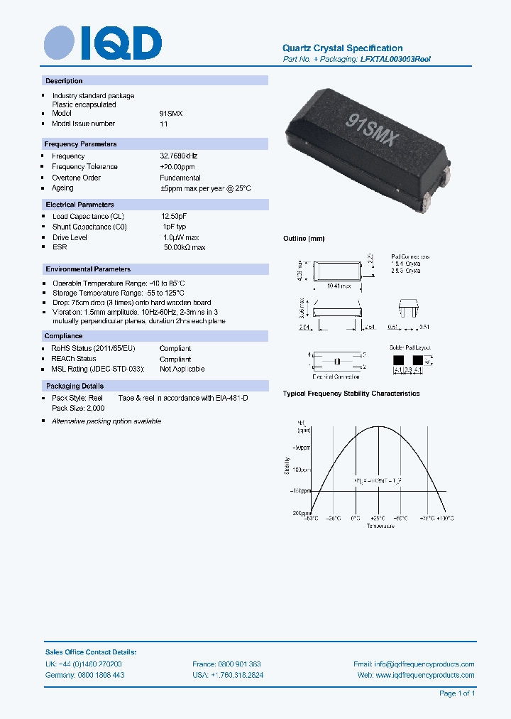 LFXTAL003003_9063260.PDF Datasheet