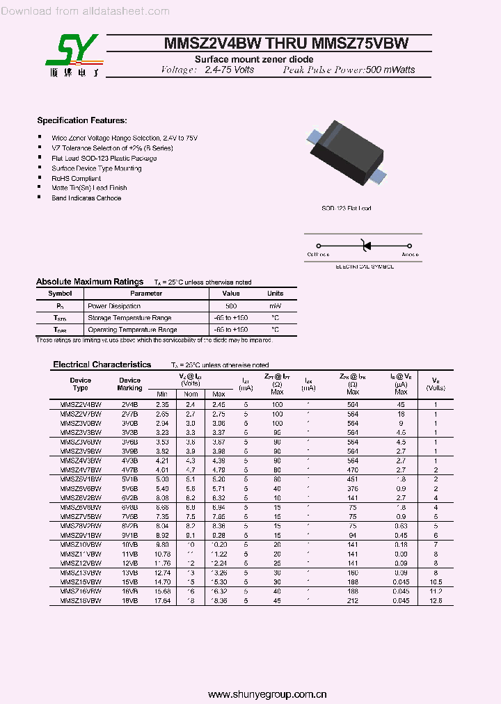 MMSZ13VBW_9064014.PDF Datasheet