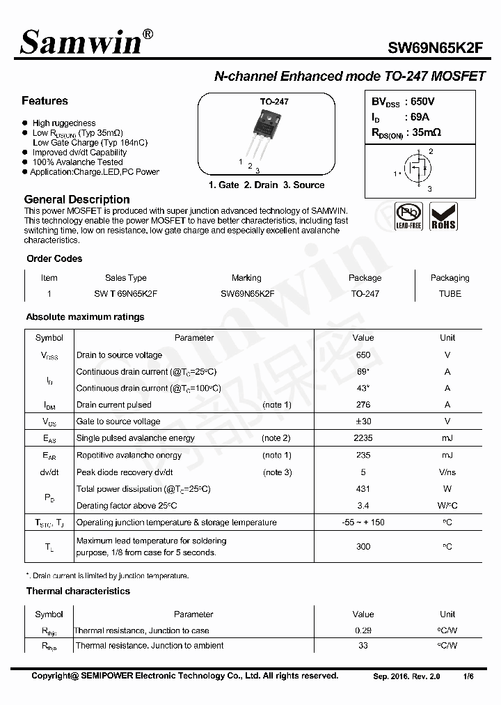 SW69N65K2F_9065708.PDF Datasheet