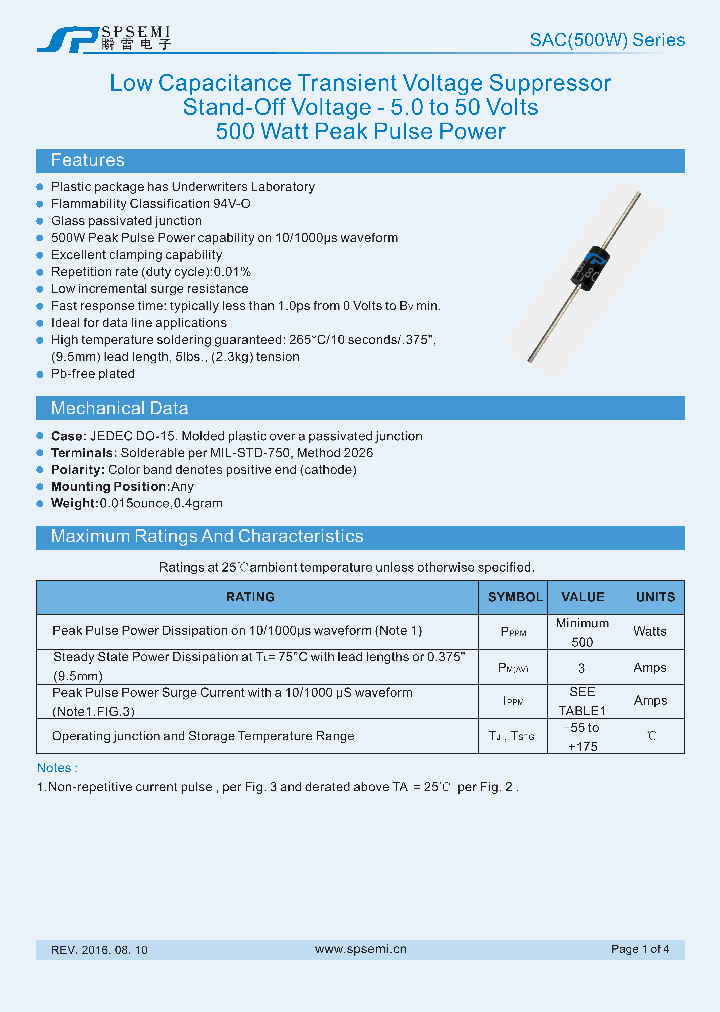SAC12_9065950.PDF Datasheet