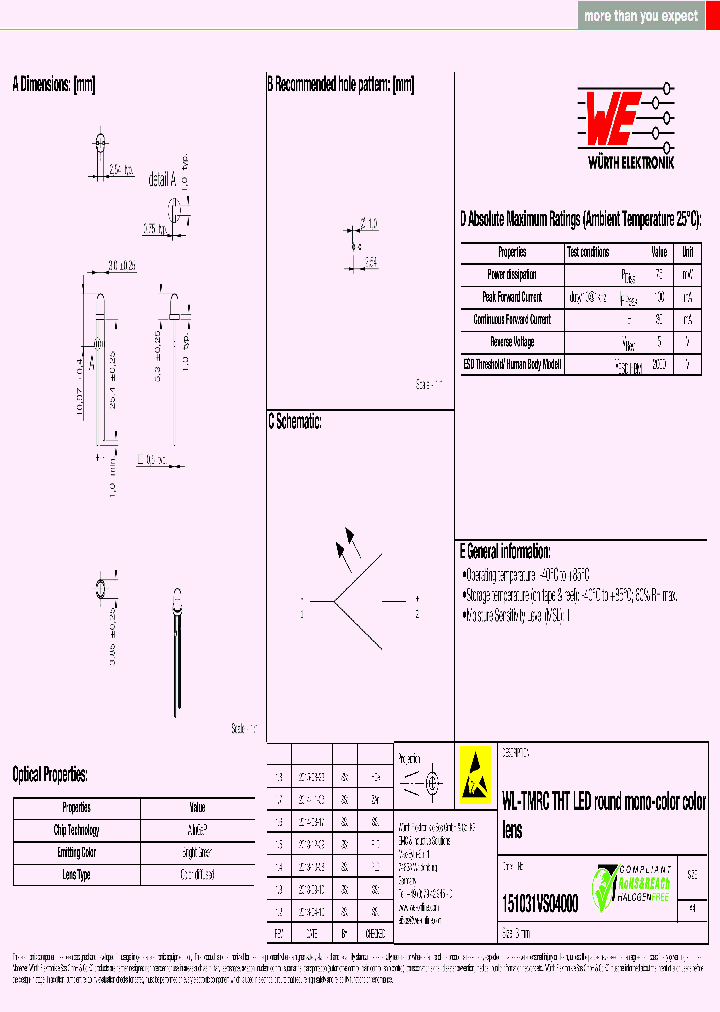 151031VS04000_9066328.PDF Datasheet