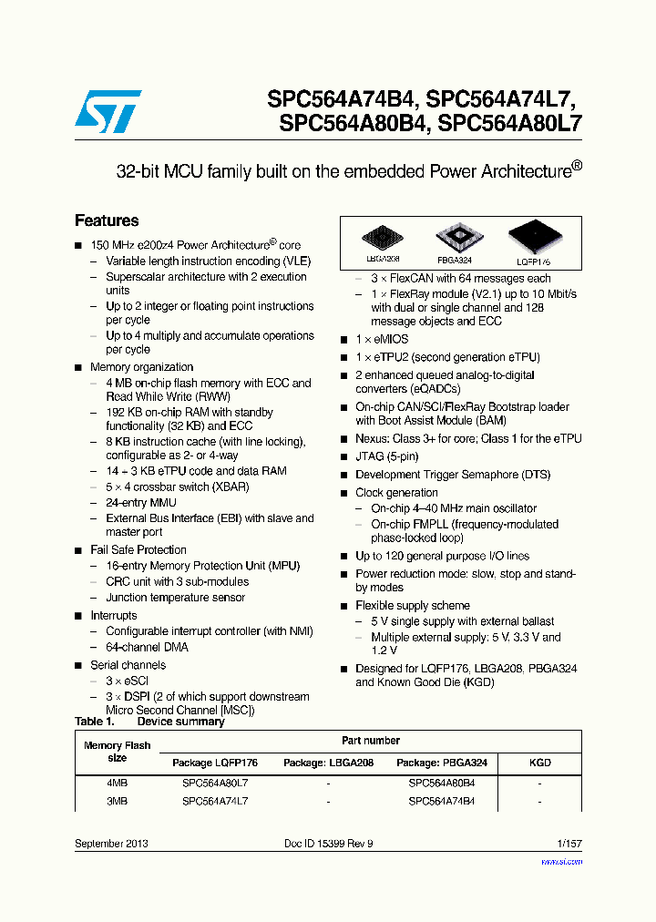 SPC564A74B4_9066384.PDF Datasheet