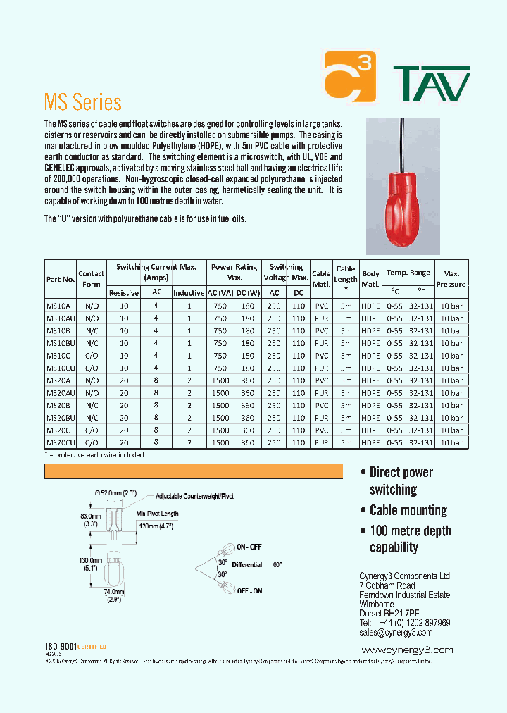 LM10BW10_9066468.PDF Datasheet