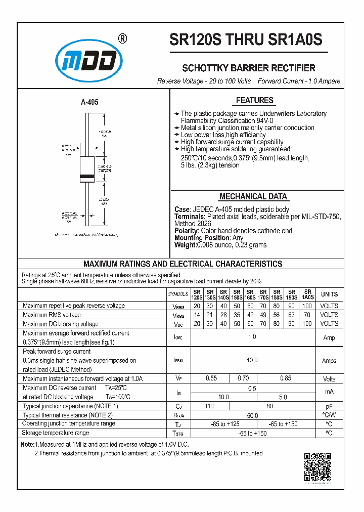 SR170S_9067108.PDF Datasheet