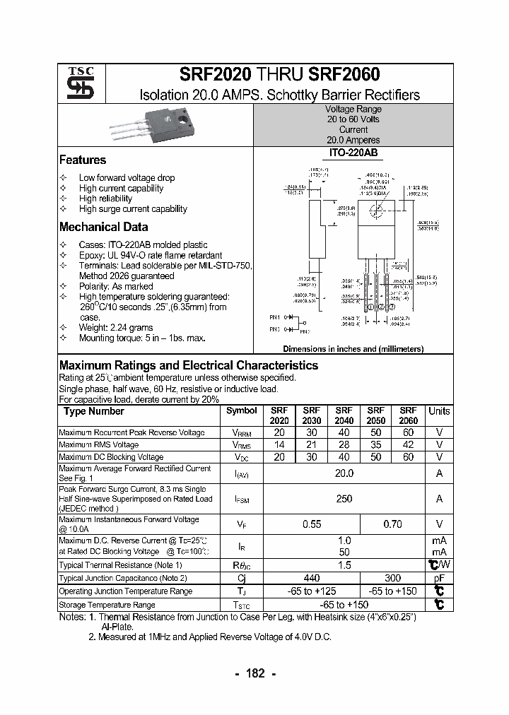 SRF2020_9067349.PDF Datasheet