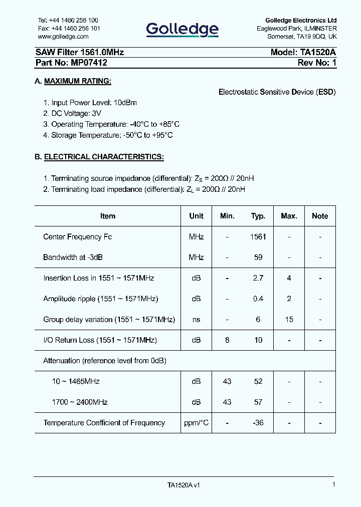 TA1520A_9069247.PDF Datasheet