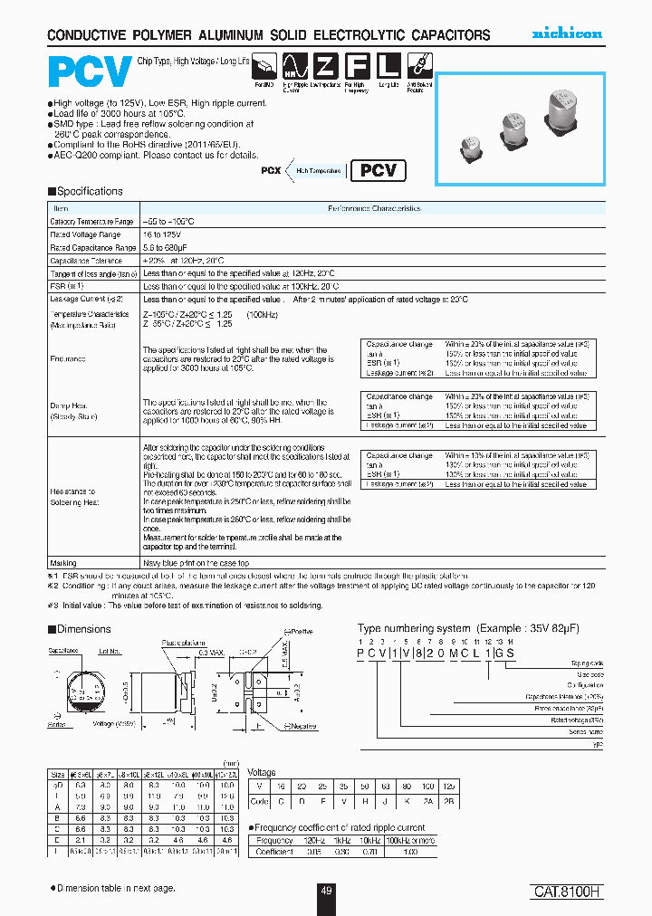 PCV1H101MCL2GS_9069425.PDF Datasheet