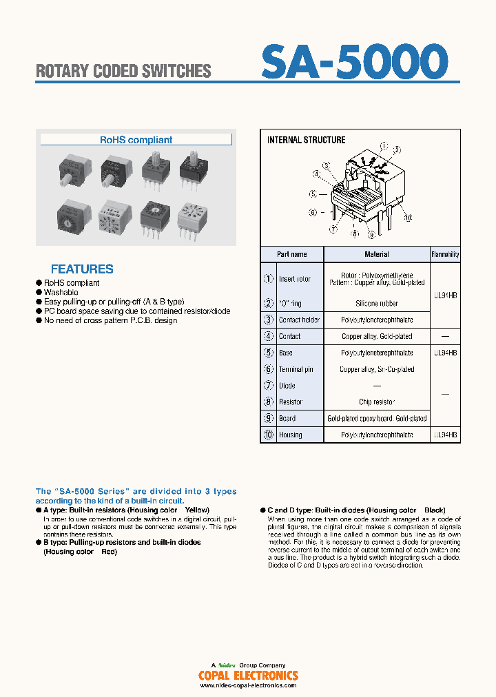 SA-5010A1E_9069588.PDF Datasheet