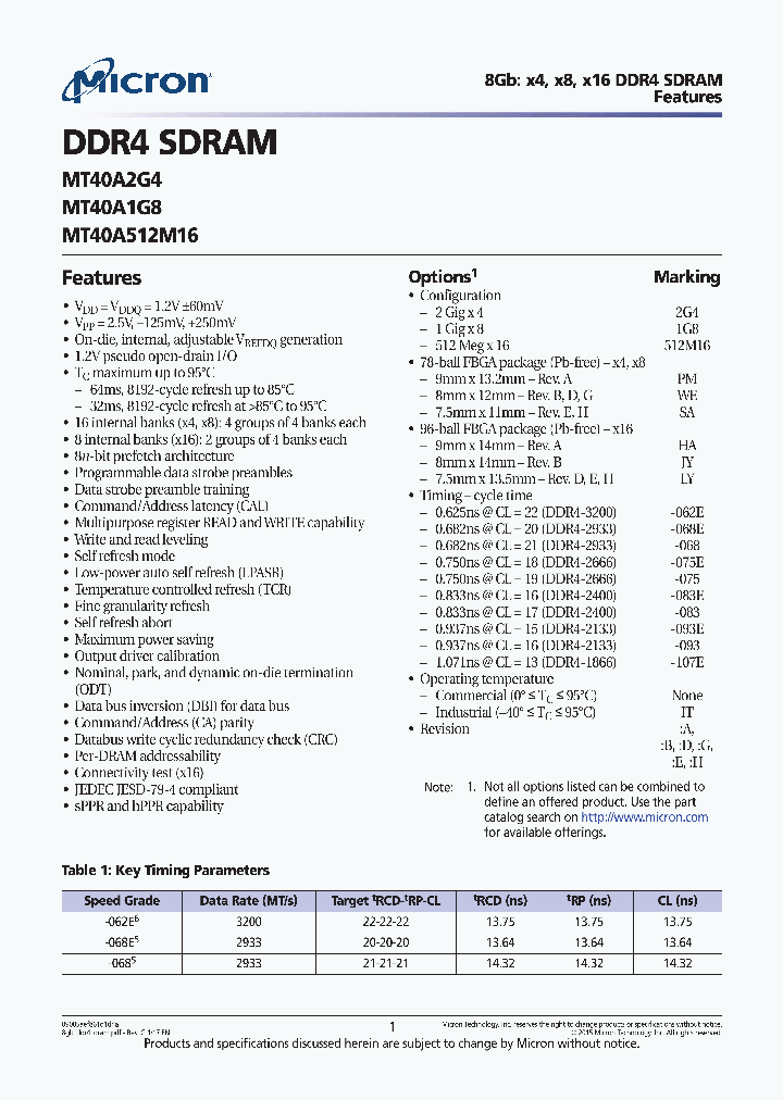 MT40A512M16HA-083EIT_9071288.PDF Datasheet