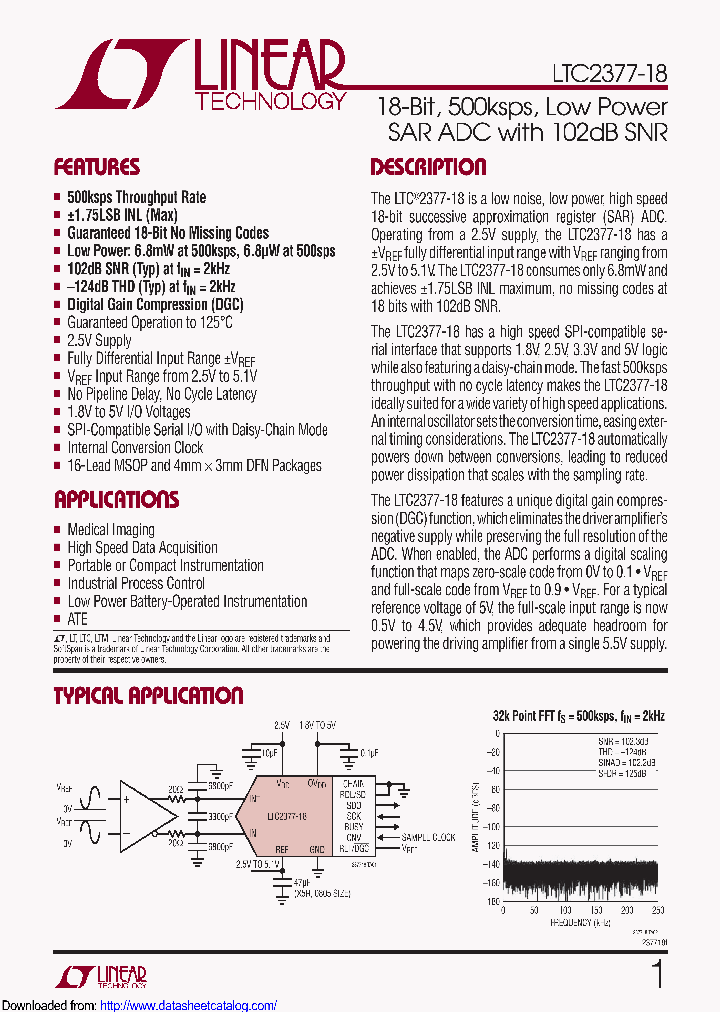 LTC2377HMS-18PBF_9072022.PDF Datasheet