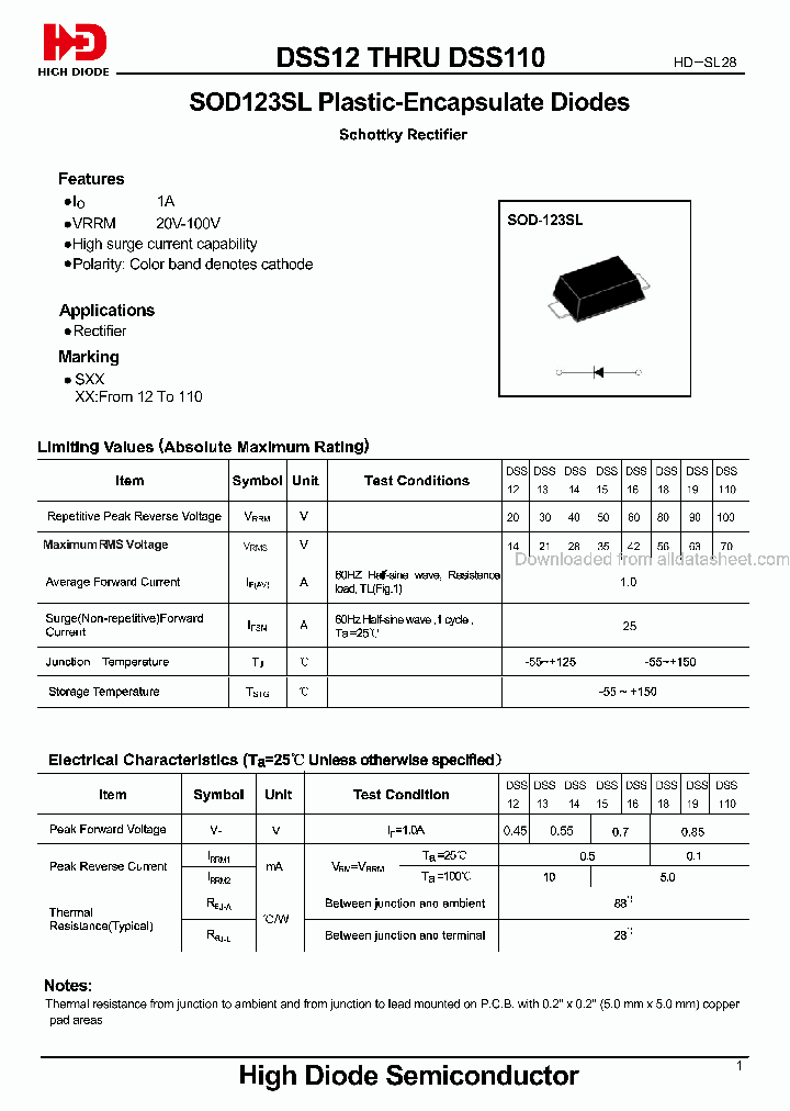 DSS12_9072396.PDF Datasheet