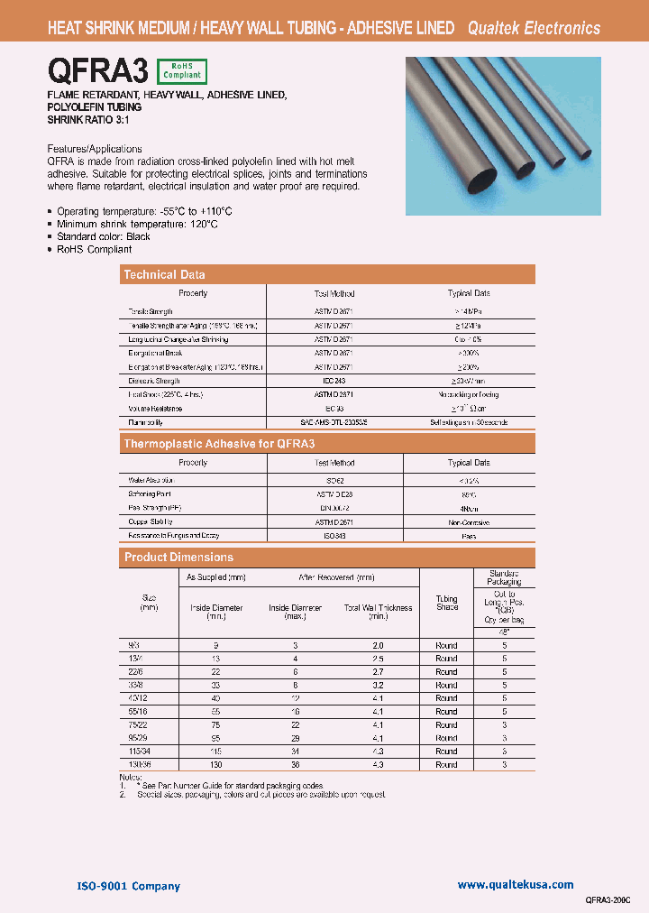 QFRA3_9072692.PDF Datasheet