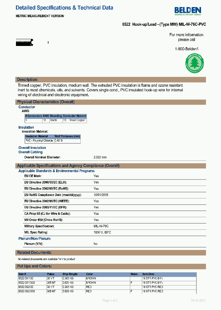 1344182_9072880.PDF Datasheet