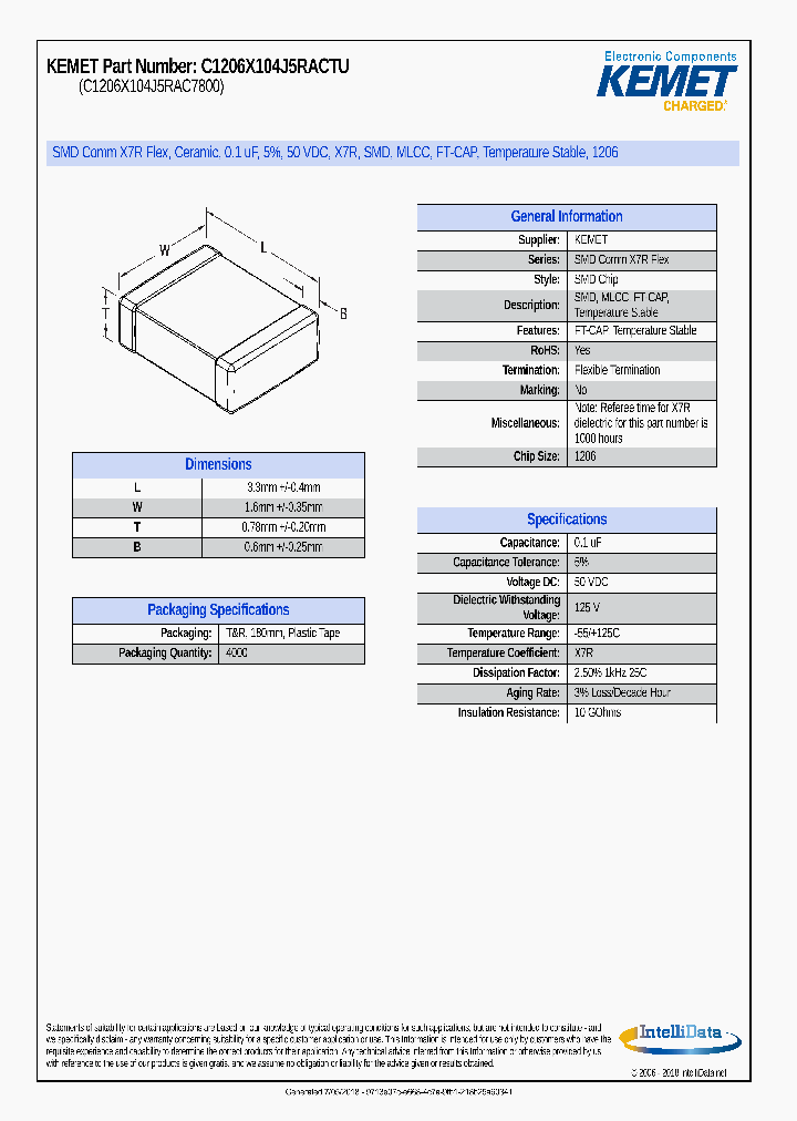 C1206X104J5RACTU_9073149.PDF Datasheet