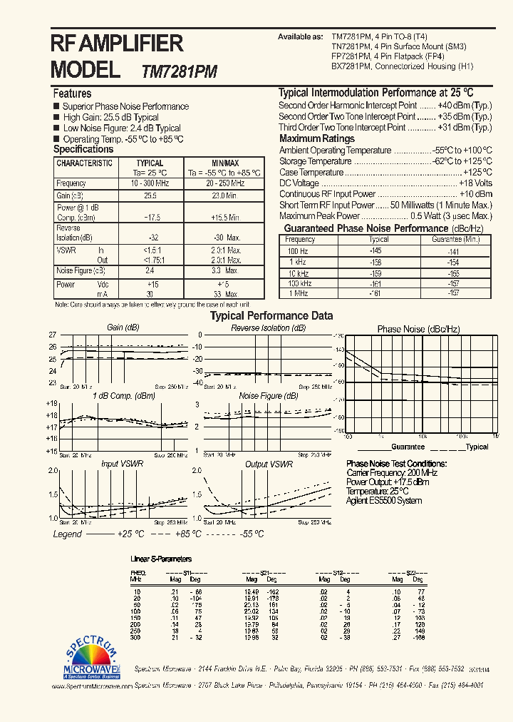 FP7281PM_9074208.PDF Datasheet