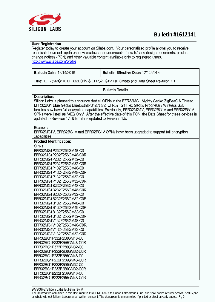 1612141_9075222.PDF Datasheet