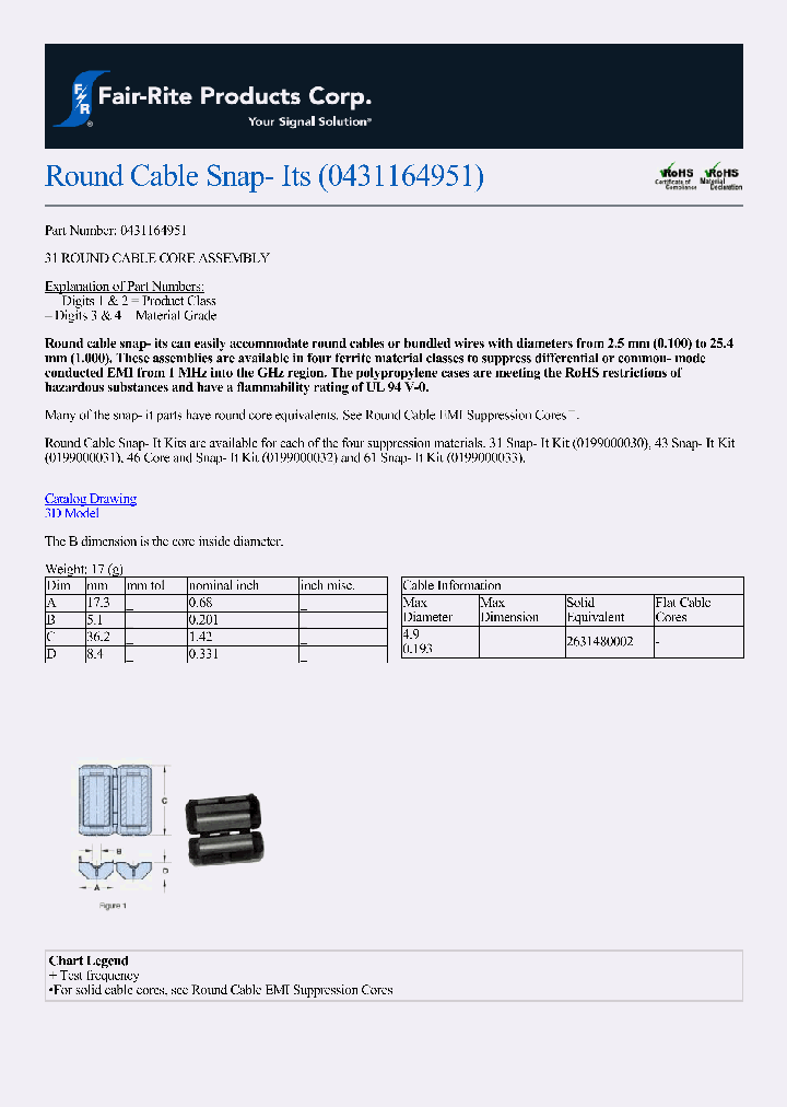 2631480002_9075380.PDF Datasheet