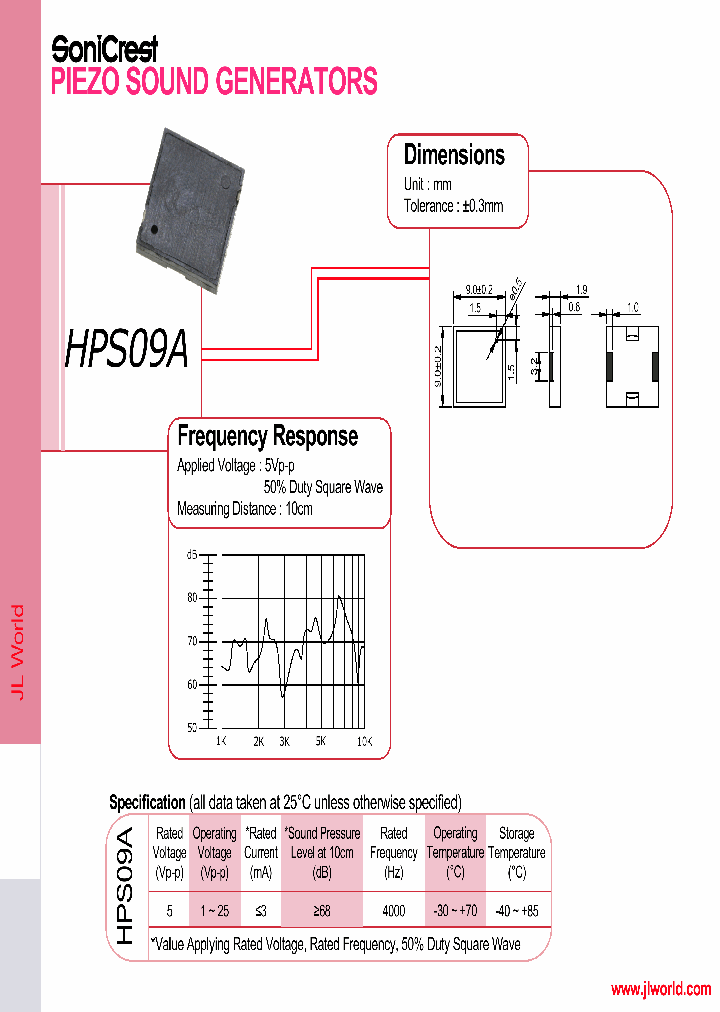 HPS09A_9075476.PDF Datasheet