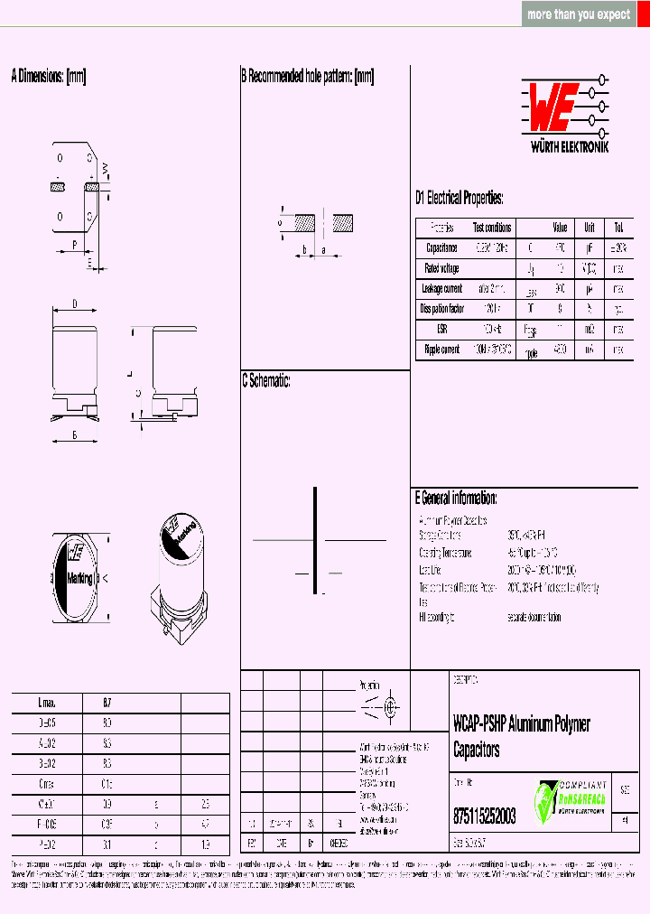875115252003_9075587.PDF Datasheet