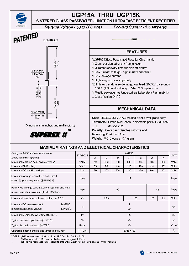 UGP15D_9075772.PDF Datasheet