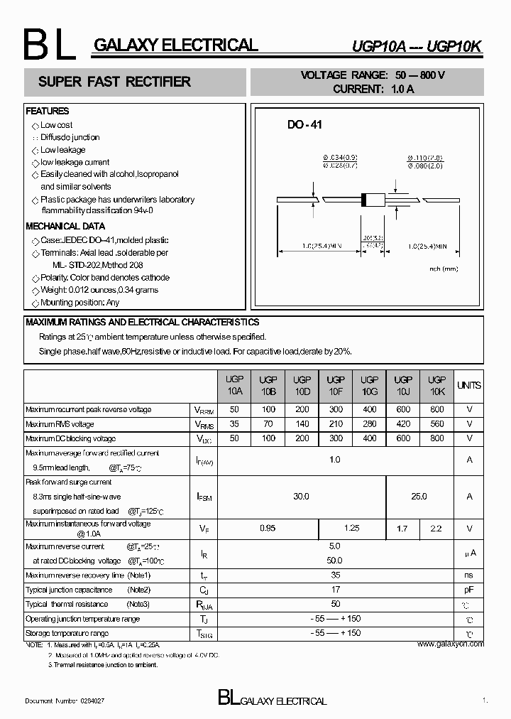 UGP10B_9075794.PDF Datasheet