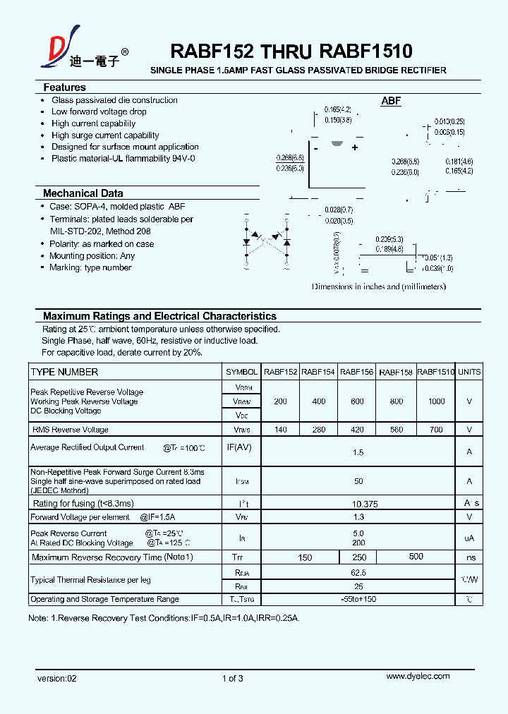 RABF154_9076345.PDF Datasheet