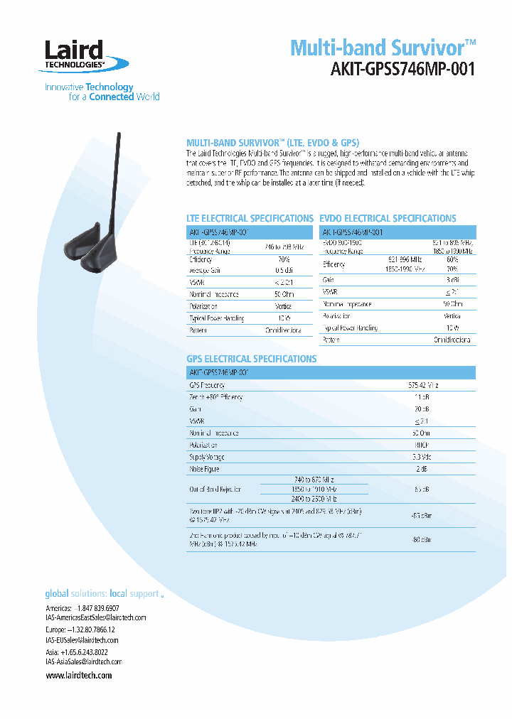 AKIT-GPSS746MP-001_9076477.PDF Datasheet