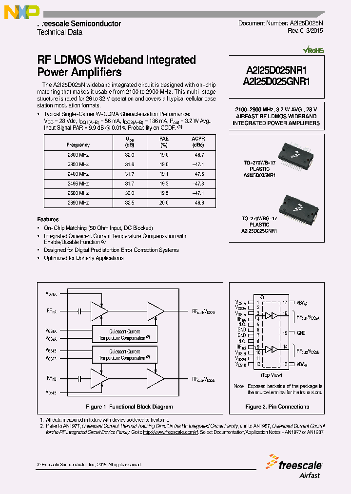 A2I25D025NR1_9076502.PDF Datasheet
