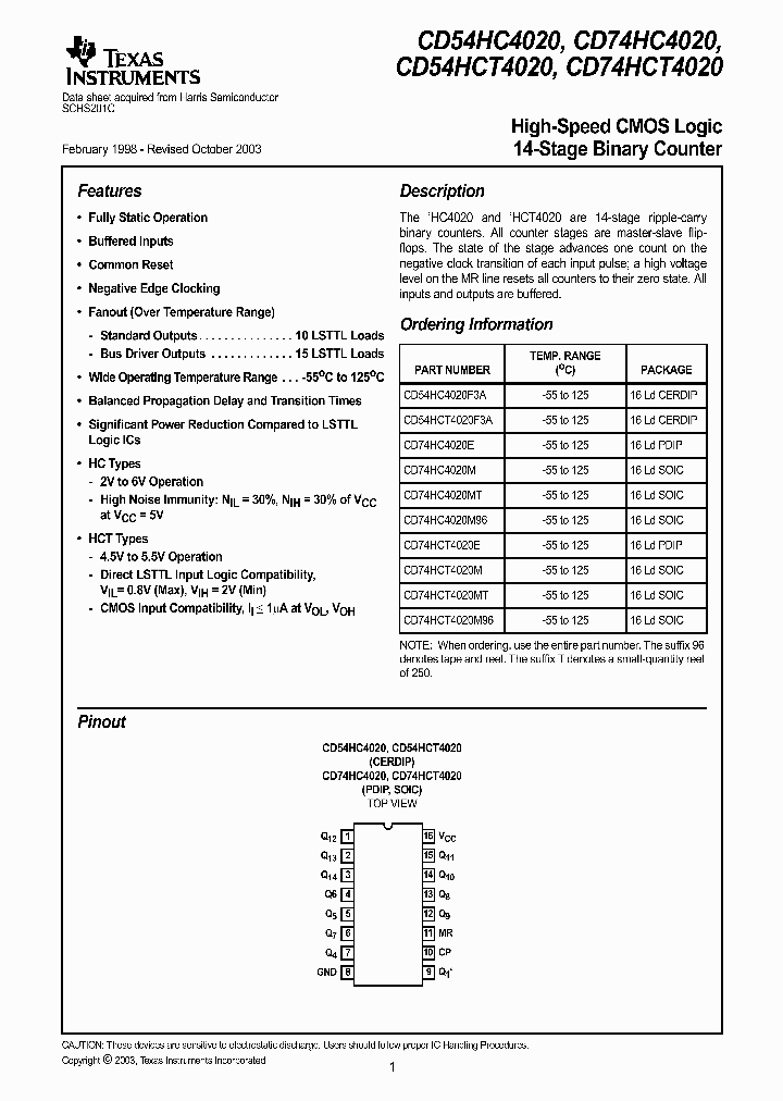 CD74HC4020E_9076591.PDF Datasheet