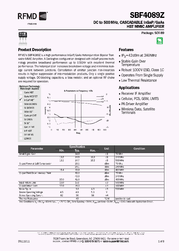 SBF4089ZPCK1_9077324.PDF Datasheet