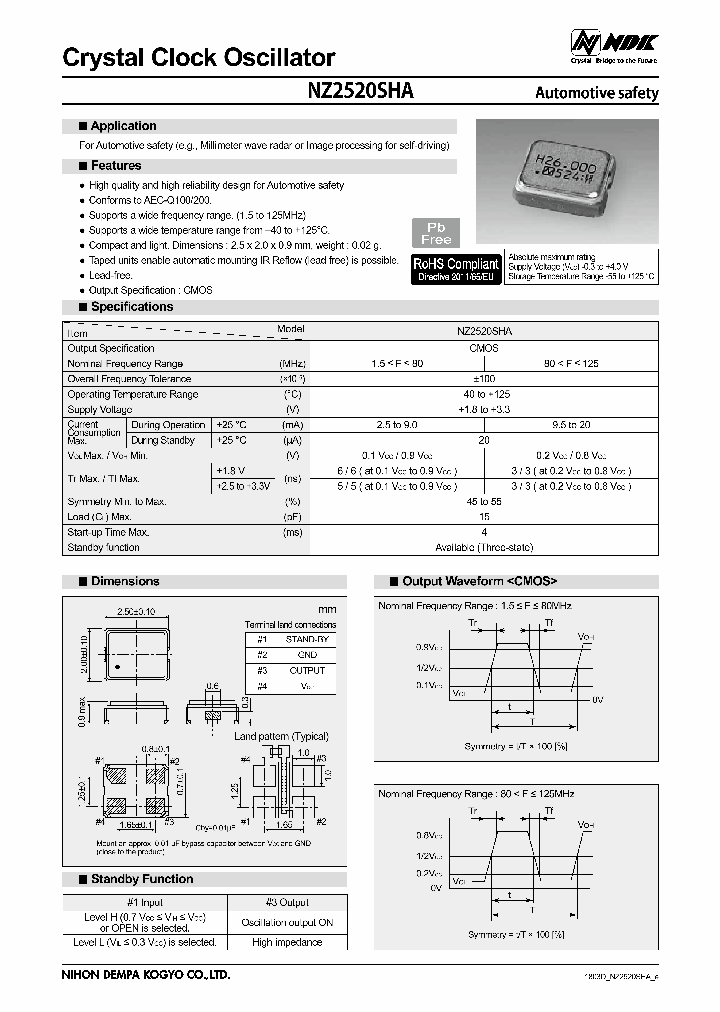 NSC5166A_9077455.PDF Datasheet