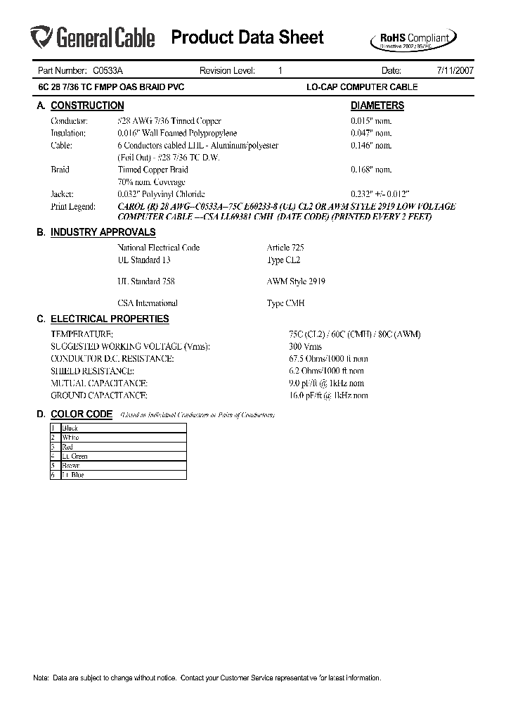 C0533A_9077710.PDF Datasheet