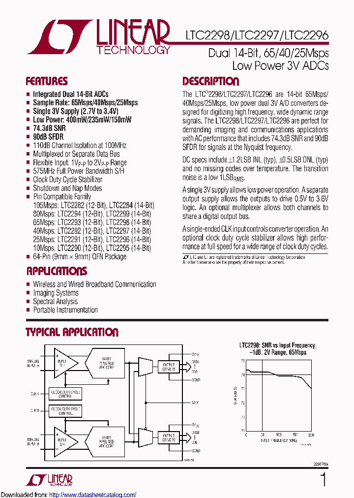 LTC2297IUPTRPBF_9077941.PDF Datasheet