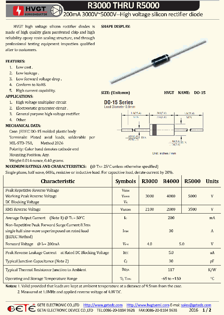 R3000_9078292.PDF Datasheet