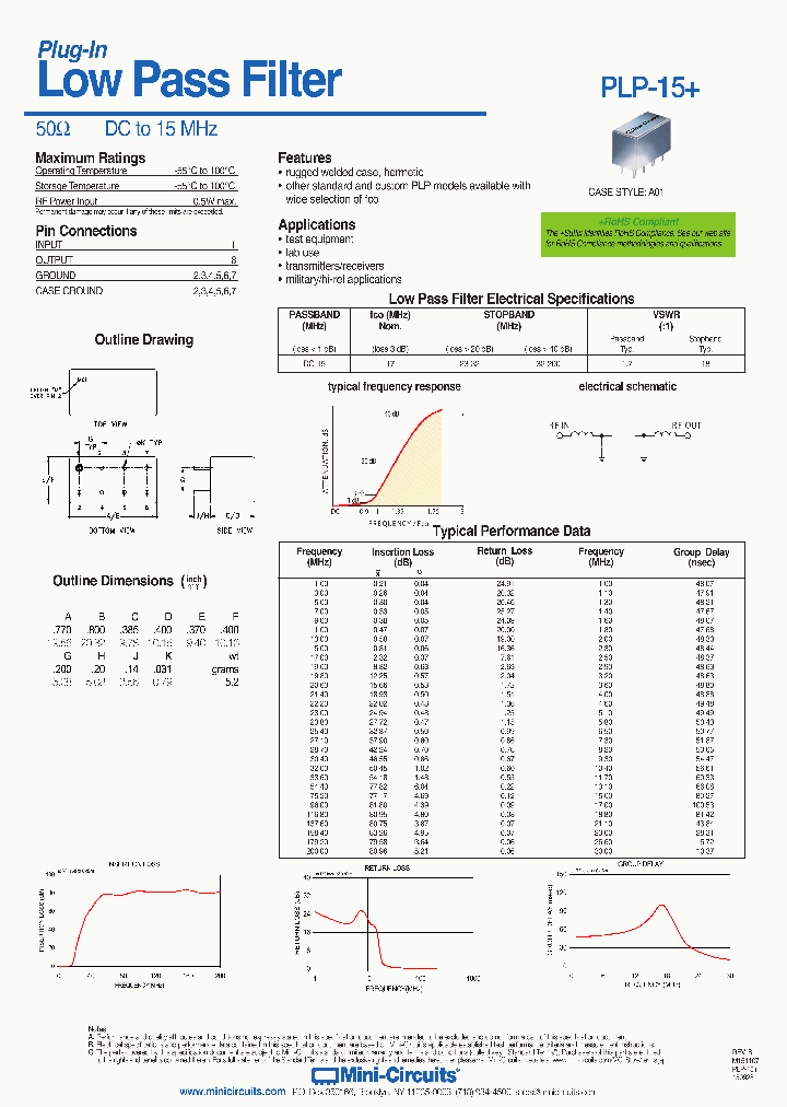 PLP-15_9078533.PDF Datasheet