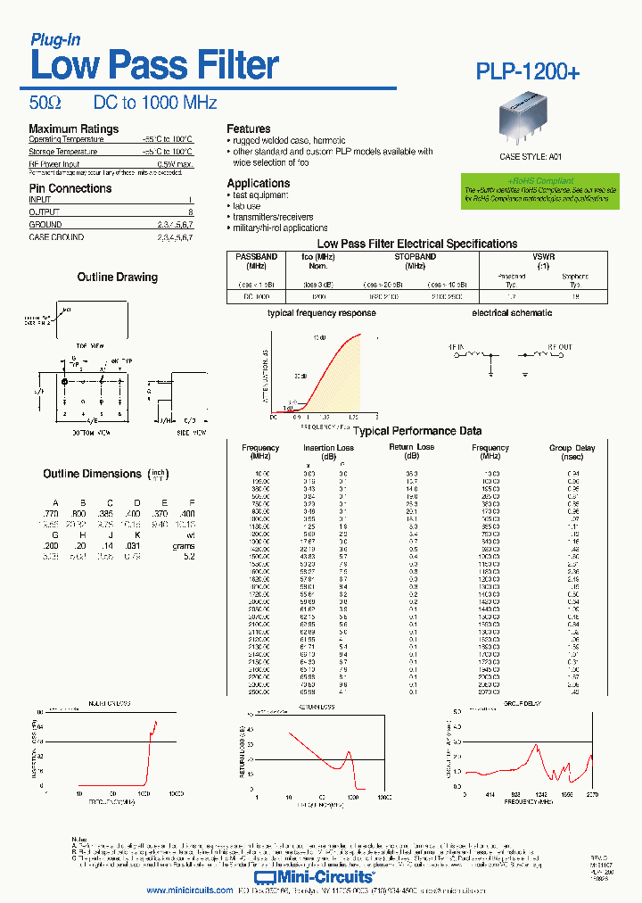 PLP-1200_9078531.PDF Datasheet