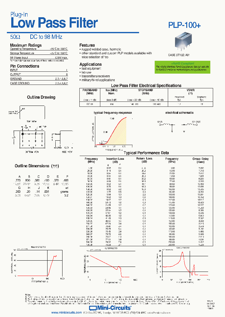 PLP-100_9078527.PDF Datasheet
