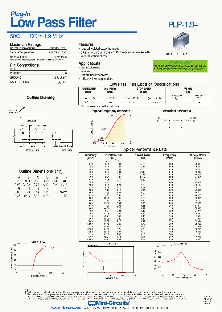 PLP-19_9078523.PDF Datasheet