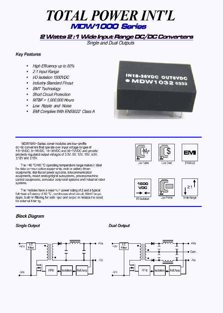 MDW1032_9079203.PDF Datasheet