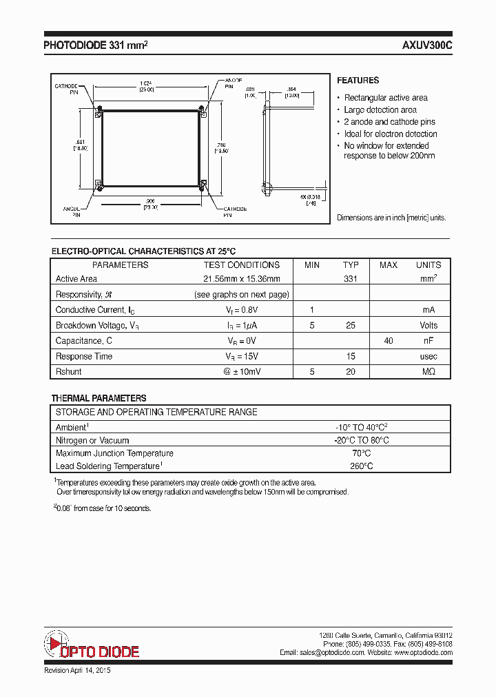 AXUV300C_9079824.PDF Datasheet