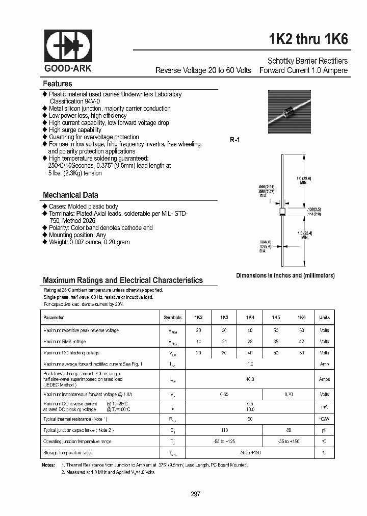 1K2-15_9080005.PDF Datasheet